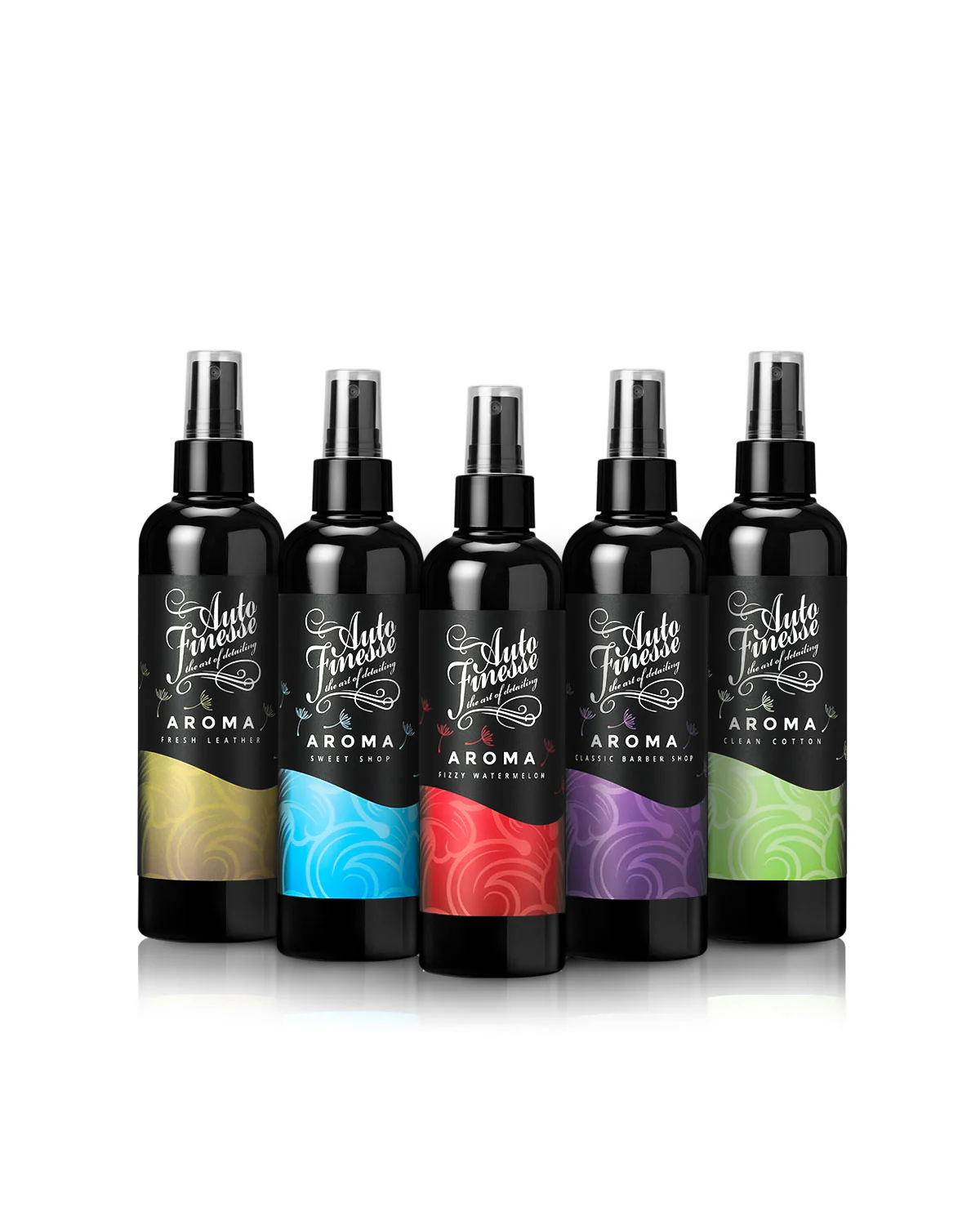 គ្រឿងក្រអូប និងអនាម័យ